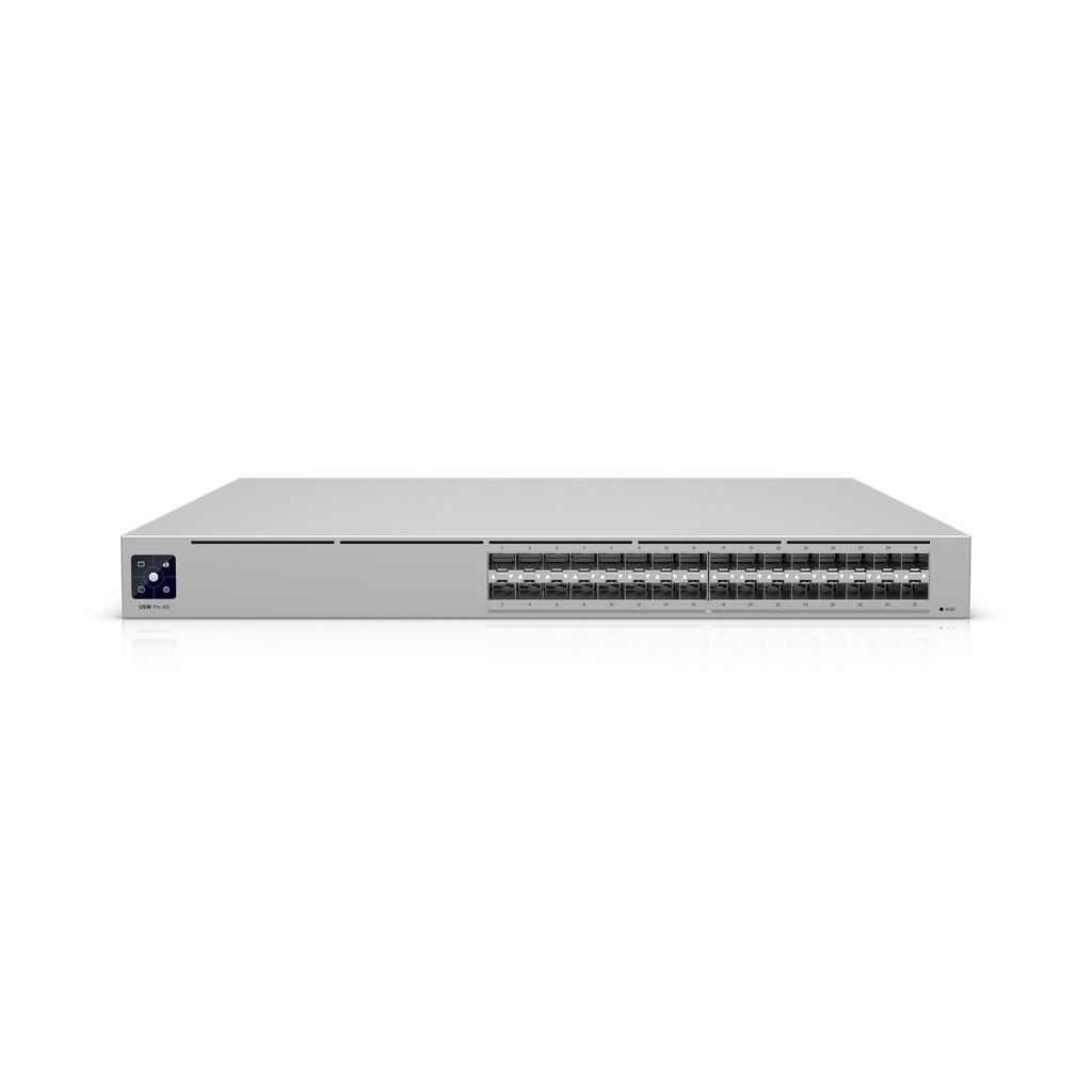 Switch Pro XG Aggregation
